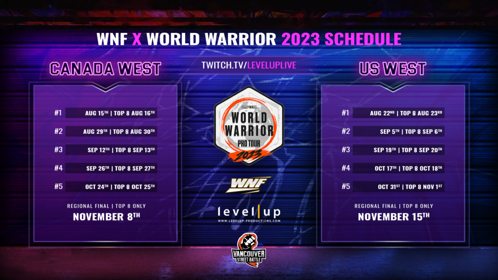 Capcom Pro Tour World Warrior Finals results